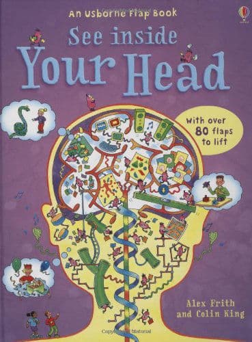 See Inside Your Head